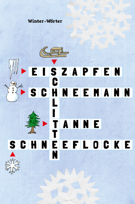 Lösung Rätsel-Adventskalender 3. Dezember