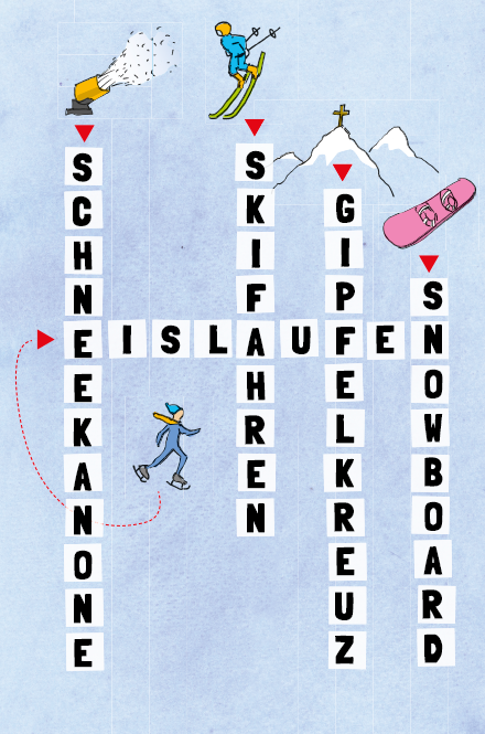 Lösung Rätsel-Adventskalender 10. Dezember