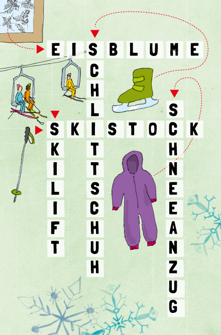 Lösung Rätsel-Adventskalender 17. Dezember